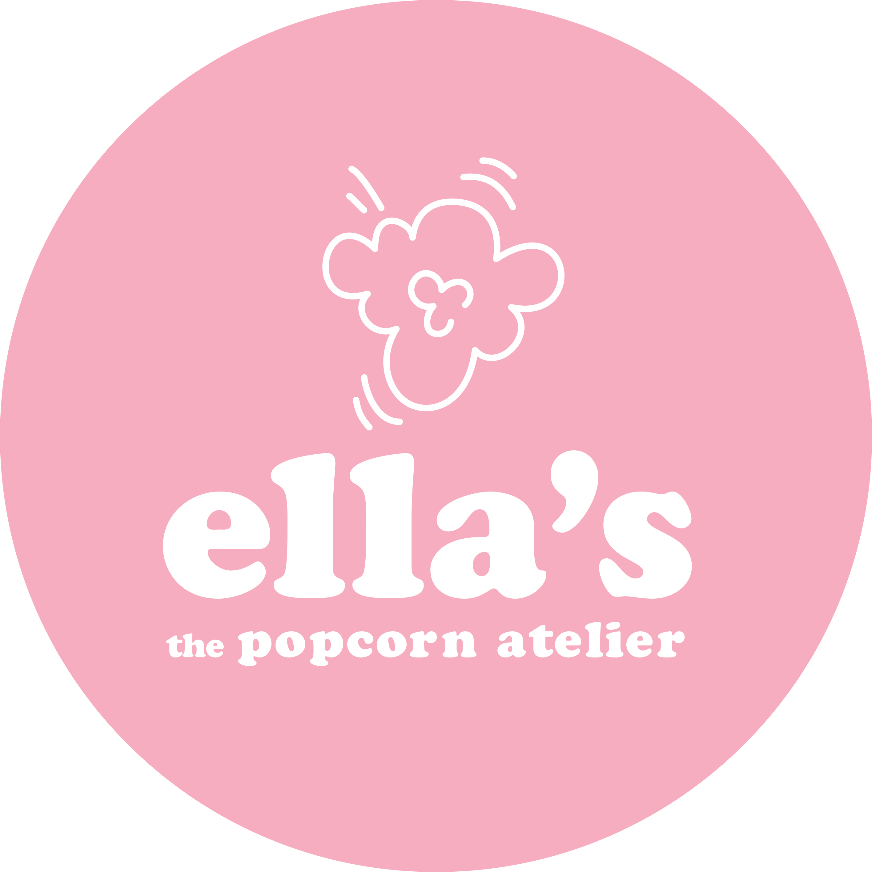 ella's The Popcorn Atelier logo
